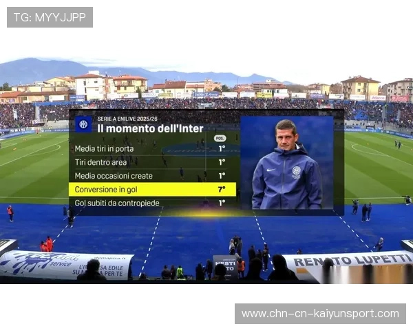 国米球员阵容深度成为争冠关键武器